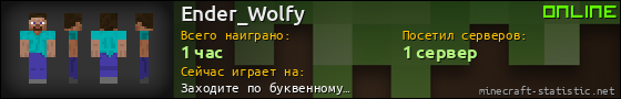 Юзербар 560x90 для Ender_Wolfy