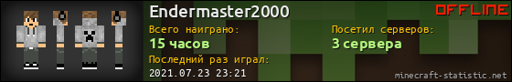 Юзербар 560x90 для Endermaster2000