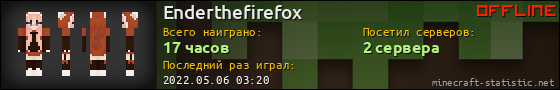 Юзербар 560x90 для Enderthefirefox