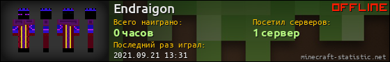 Юзербар 560x90 для Endraigon