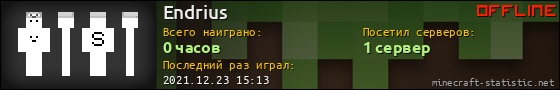 Юзербар 560x90 для Endrius