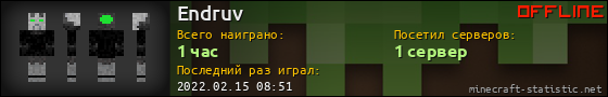 Юзербар 560x90 для Endruv