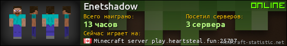 Юзербар 560x90 для Enetshadow