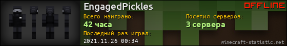 Юзербар 560x90 для EngagedPickles