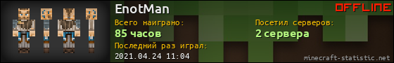 Юзербар 560x90 для EnotMan