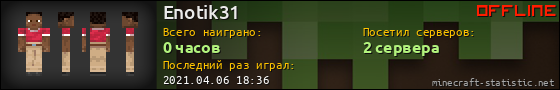 Юзербар 560x90 для Enotik31