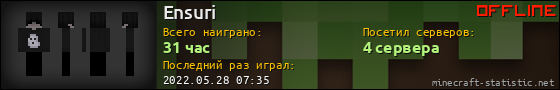 Юзербар 560x90 для Ensuri