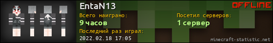 Юзербар 560x90 для EntaN13