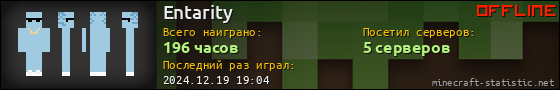 Юзербар 560x90 для Entarity