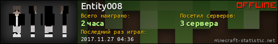 Юзербар 560x90 для Entity008