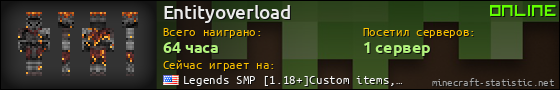 Юзербар 560x90 для Entityoverload