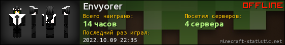 Юзербар 560x90 для Envyorer