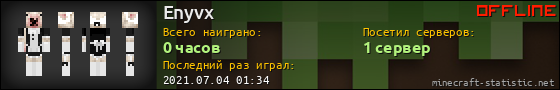 Юзербар 560x90 для Enyvx