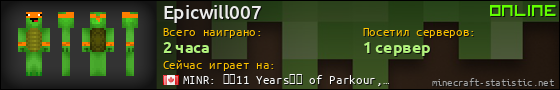 Юзербар 560x90 для Epicwill007