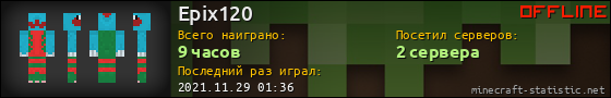 Юзербар 560x90 для Epix120