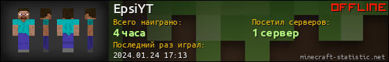 Юзербар 560x90 для EpsiYT