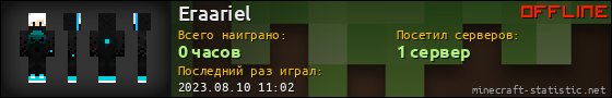 Юзербар 560x90 для Eraariel