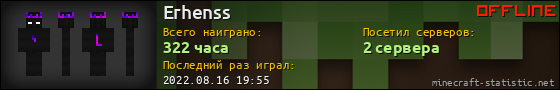 Юзербар 560x90 для Erhenss