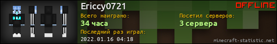 Юзербар 560x90 для Ericcy0721