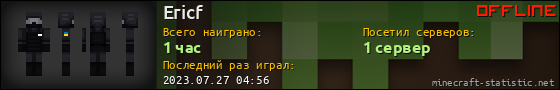 Юзербар 560x90 для Ericf