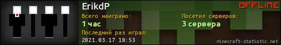Юзербар 560x90 для ErikdP