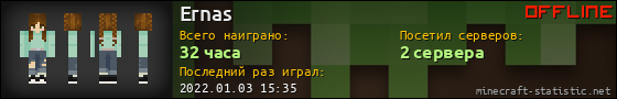 Юзербар 560x90 для Ernas