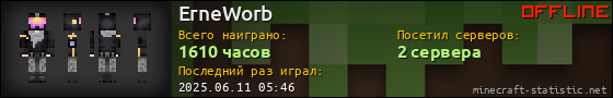 Юзербар 560x90 для ErneWorb