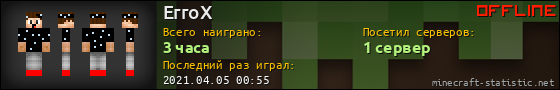 Юзербар 560x90 для ErroX