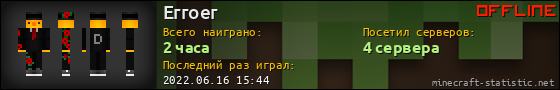 Юзербар 560x90 для Erroer