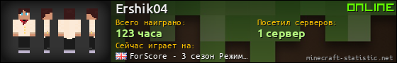 Юзербар 560x90 для Ershik04