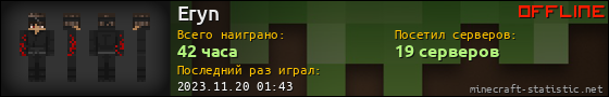 Юзербар 560x90 для Eryn
