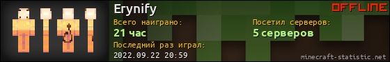 Юзербар 560x90 для Erynify