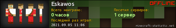 Юзербар 560x90 для Eskawos