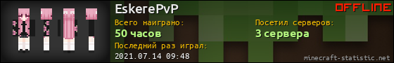 Юзербар 560x90 для EskerePvP