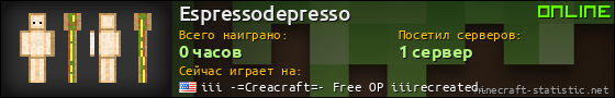 Юзербар 560x90 для Espressodepresso