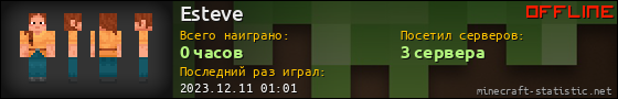 Юзербар 560x90 для Esteve
