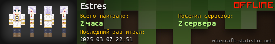 Юзербар 560x90 для Estres
