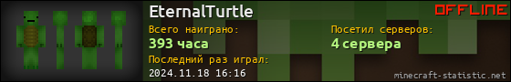 Юзербар 560x90 для EternalTurtle