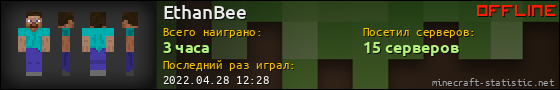 Юзербар 560x90 для EthanBee