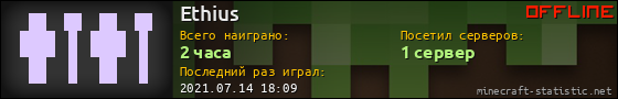 Юзербар 560x90 для Ethius
