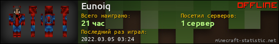 Юзербар 560x90 для Eunoiq