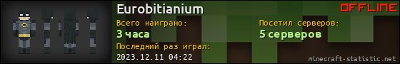 Юзербар 560x90 для Eurobitianium