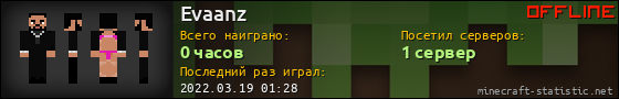Юзербар 560x90 для Evaanz