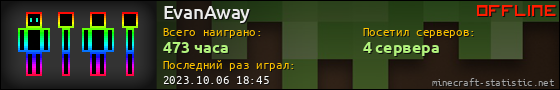 Юзербар 560x90 для EvanAway