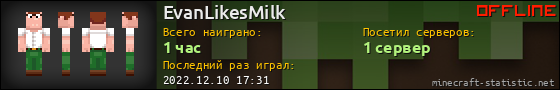 Юзербар 560x90 для EvanLikesMilk