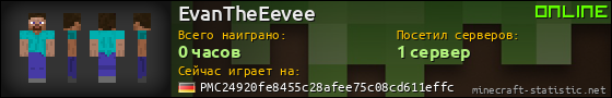 Юзербар 560x90 для EvanTheEevee