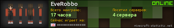 Юзербар 560x90 для EveRobbo