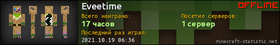 Юзербар 560x90 для Eveetime