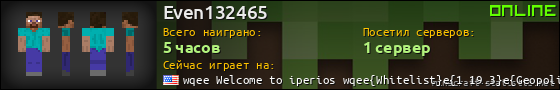 Юзербар 560x90 для Even132465