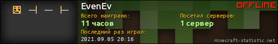 Юзербар 560x90 для EvenEv